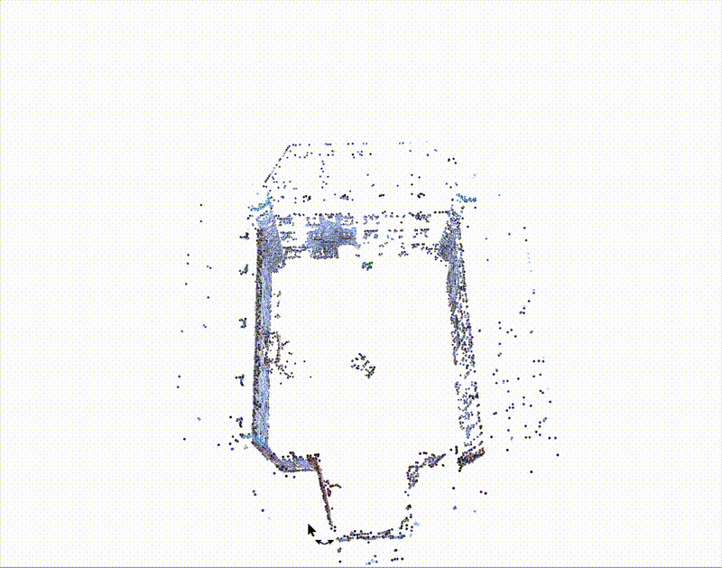 PoSDK sparse point cloud reconstruction result